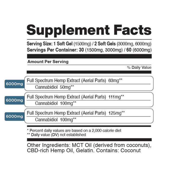 CBDfx Full Spectrum CBD Softgels (1500mg, 3000mg & 6000mg)