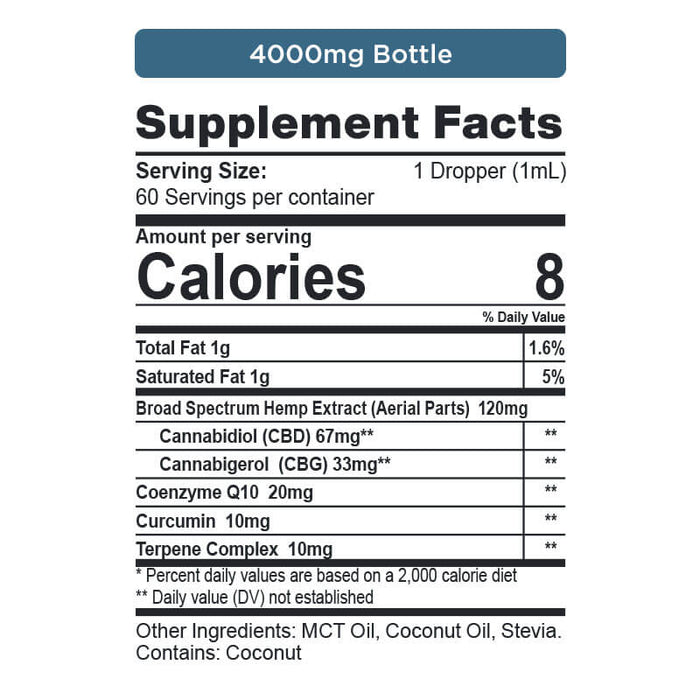 CBDfx Wellness CBD + CBG Oil Tincture (500mg, 1000mg, 2000mg, 4000mg & 6000mg)