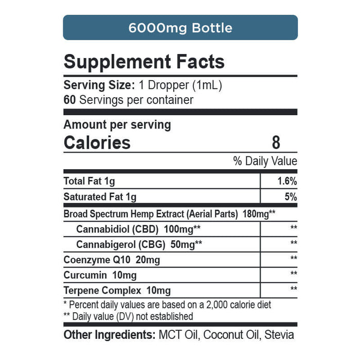 CBDfx Wellness CBD + CBG Oil Tincture (500mg, 1000mg, 2000mg, 4000mg & 6000mg)