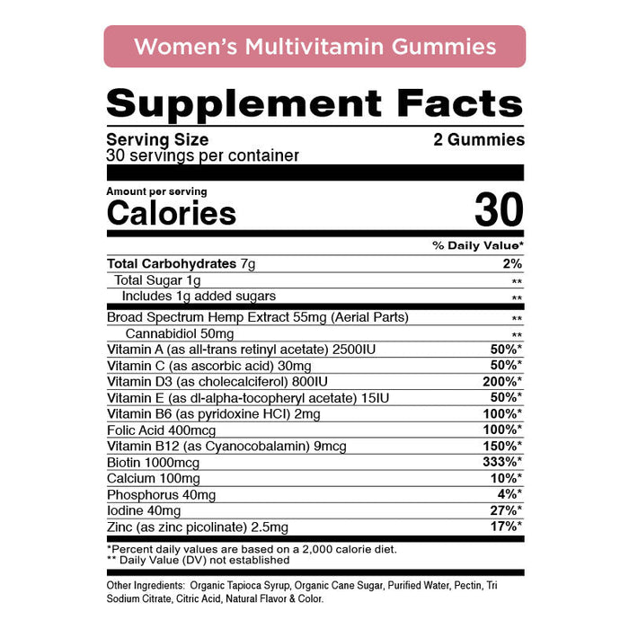 CBDfx Women's Multivitamin CBD Gummies 1500mg (60 Count)