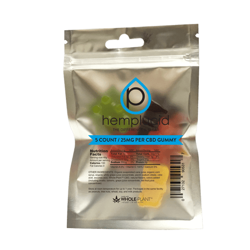 Hemplucid - CBD Edible - Whole Plant Gummies - 25mg