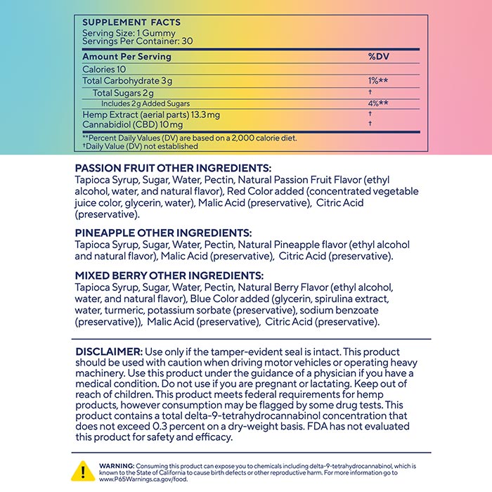 Elixinol - CBD Edible - Good Mood CBD Gummies - Passion Fruit - 10mg - 30 Count - Supplement Facts