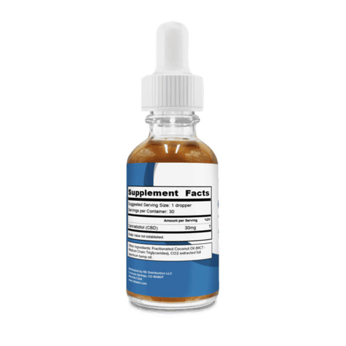 Cibadol - CBD Tincture - Full Spectrum - 900mg - Supplement Facts