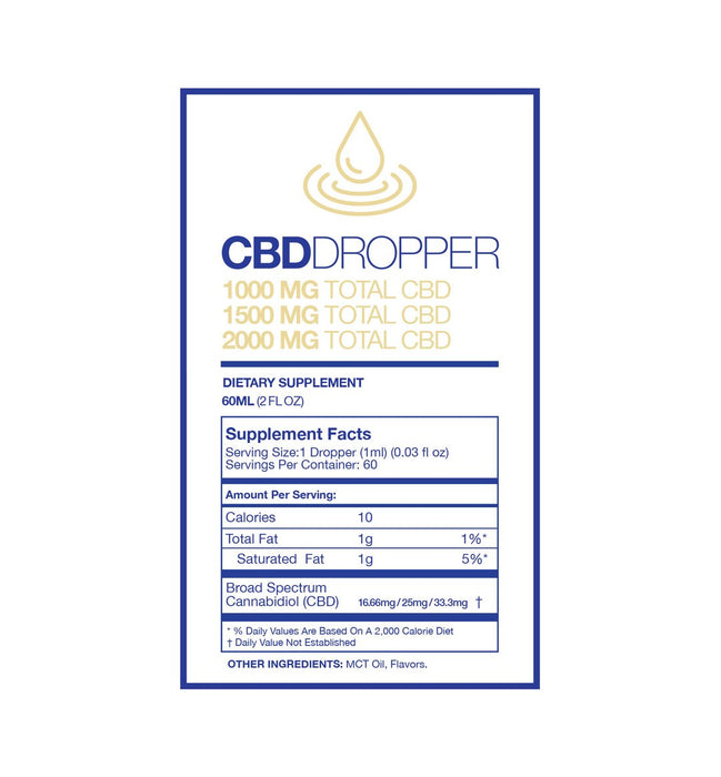 Humble CBD - CBD Tincture - Natural Dropper - 1000mg-2000mg - Supplement Facts