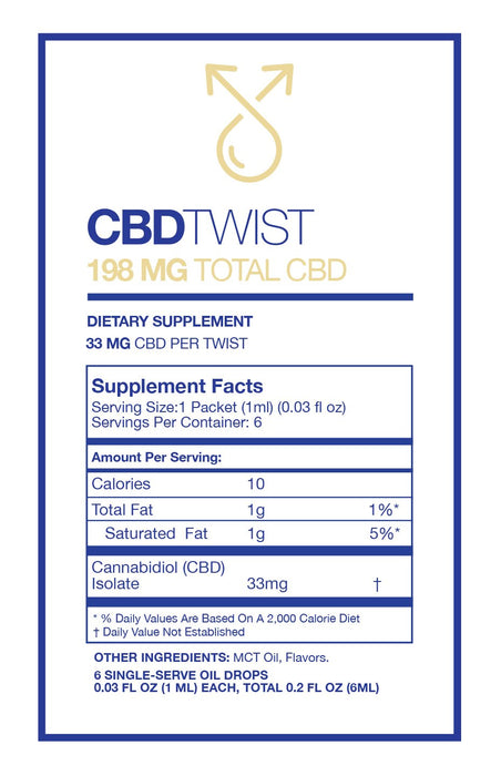 Humble CBD - CBD Tincture - Strawberry Twist - Supplement Facts