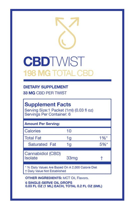 Humble CBD - CBD Tincture - Green Tea Twist - Supplement Facts