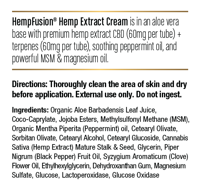 HempFusion - CBD Topical - CBD Cream - 60mg - Ingredients