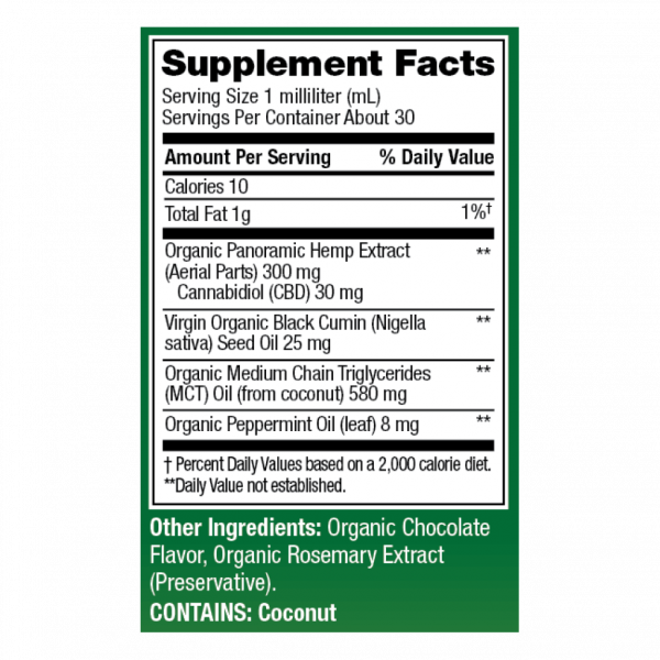 HempFusion - CBD Tincture - CBD Oil - 900mg - Supplement Facts