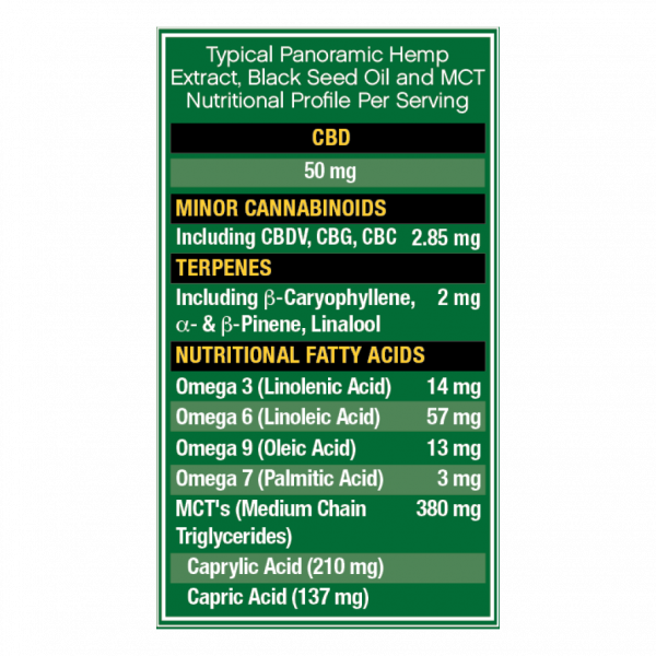 HempFusion - CBD Tincture - CBD Oil - 1500mg