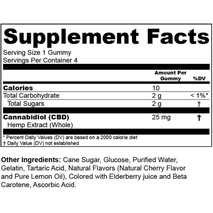 Heritage Hemp - CBD Edible - Gummies 4 Pack - 25mg