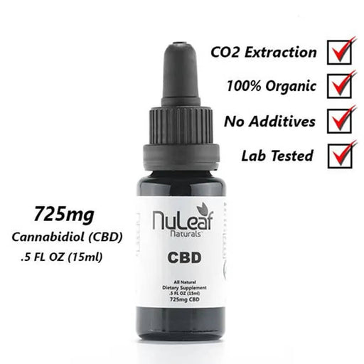 NuLeaf Naturals - CBD Tincture - Full Spectrum Extract - 725mg