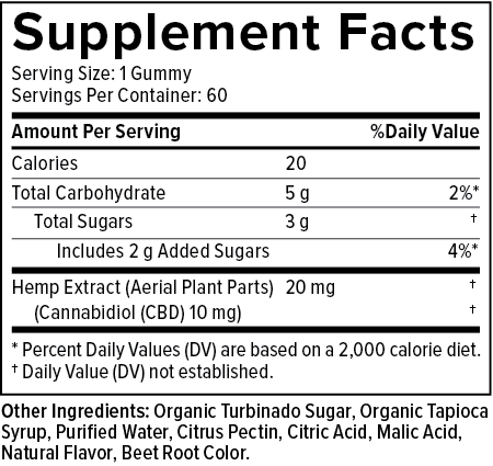 PlusCBD Oil - CBD Edible - Cherry Mango Gummies - 10mg - Supplement Facts