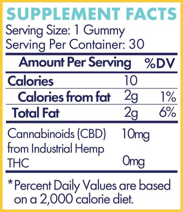 Dr. Diol - CBD Edible - The Daily Vegan Gummies Strawberry - 300mg - Supplement Facts