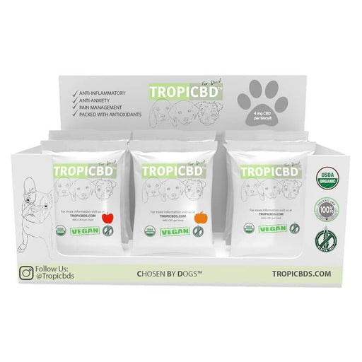 TropiCBD - CBD Pet Edible - Sample Box Dog Treats - 4mg