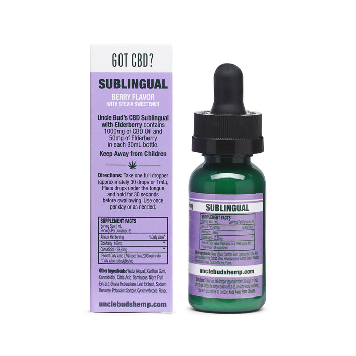 Uncle Bud’s Hemp - CBD Oil - Sublingual with 50mg Elderberry - Back of Box